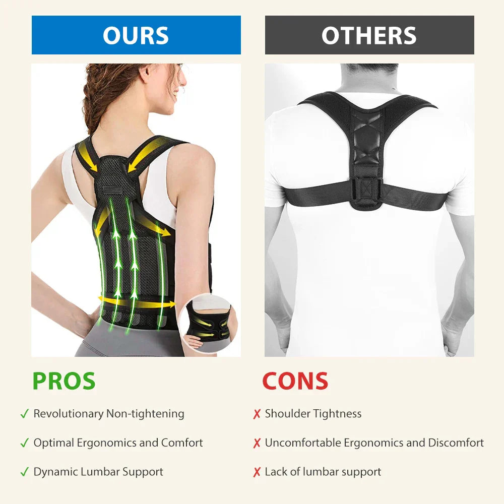 Adjustable Posture Corrector Muscle Support